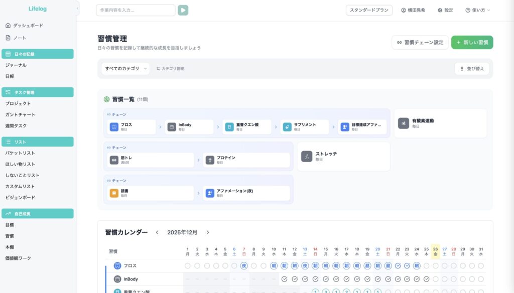 Lifelogの習慣管理ページ